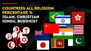 Read more about the article Countries All Religion Percentage | Christianity, Islam, Judaism, Hinduism, and Buddhism