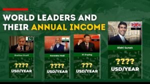 Read more about the article Salaries of the World Leaders : Lowest to Highest