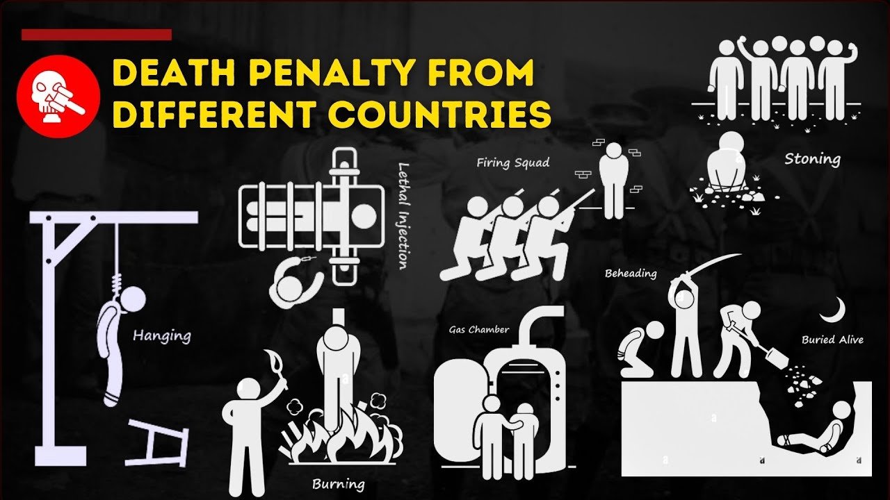 You are currently viewing Death Penalty Around the World From Different Countries