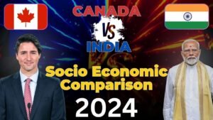 Read more about the article India vs Canada Social Economic Comparison