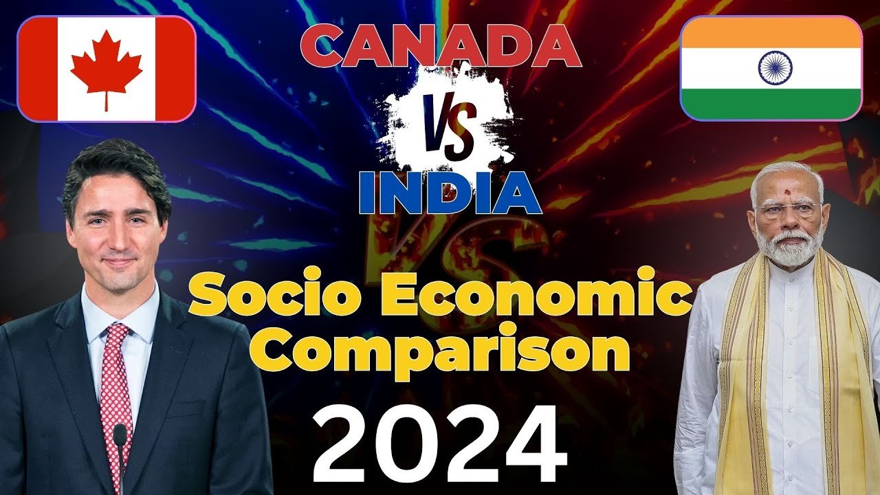You are currently viewing India vs Canada Social Economic Comparison