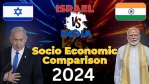 Read more about the article India vs Israel Social Economic Comparison