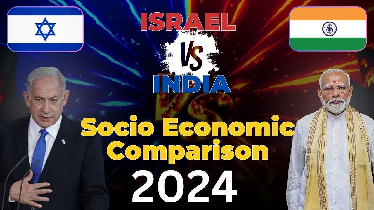 You are currently viewing India vs Israel Social Economic Comparison